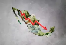 Mexico’s economy falls by 0.3% during the third quarter of 2025