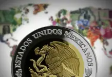 Mexican peso advances, but pressure persists due to geopolitical risks