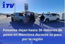 Mexicans spend up to 30 million pesos in Monclova during their time in the region