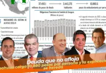 Debt that won’t let up