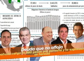 Debt that won’t let up