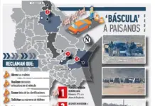 Reports of extortion at FGR checkpoints