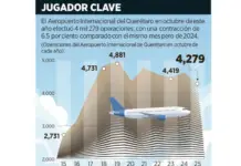 Querétaro is going for another airport terminal