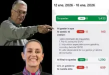 THE CIVIL WAR HAS BEGUN: SALINAS PLIEGO INCITES A “TAX REBELLION” WHILE THE SAT PREPARES FOR THE SEIZURE