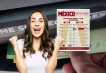 Mexico, in the top 5 of countries with the highest minimum wage in Latin America in 2026