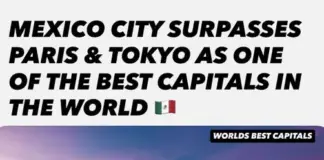 Mexico City: The Awakening of the Cultural Giant