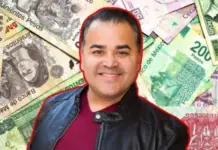 Men’s Wellbeing 2026: requirements, dates and how to receive up to 18,000 pesos in Mexico City