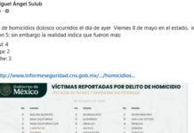 GOVERNMENT ACCUSED OF “MANIPULATING” HOMICIDE FIGURES IN CAMPECHE