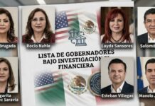 U.S. Orders Financial Investigation into Seven Mexican Governors