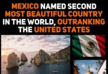 Mexico’s Global Appeal: Natural and Cultural Wonders