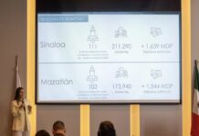 Strategic Alliance Strengthens Tourism and Real Estate Sectors in Mazatlán
