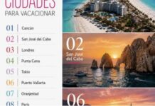 Puerto Vallarta Secures Global Recognition and Strong Tourism Momentum