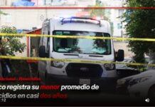 Mexico records its lowest average homicide rate in almost two years