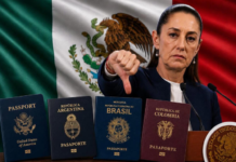 Mexico City, Quintana Roo, Jalisco, Yucatán, and Guerrero restricted the entry of citizens who had postponed this procedure regarding their passports.