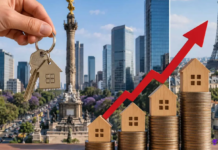Rents in Mexico City are skyrocketing and now surpass those in several European cities, according to a new study.