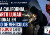 Baja California ranks fourth nationally in vehicle theft, with 15,008 cases since October 2024.